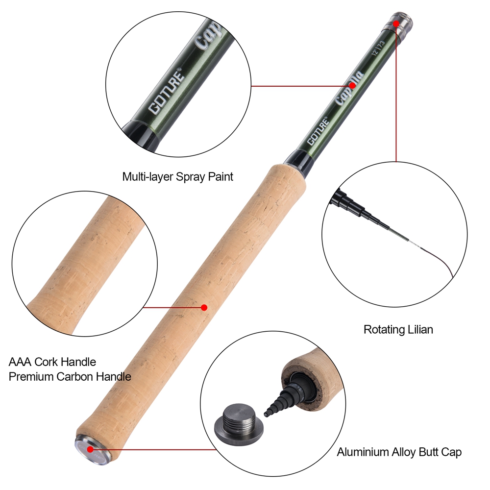Goture Tenkara Fly Fishing Rod – Fishing Rod Fly Bewertung und Preis