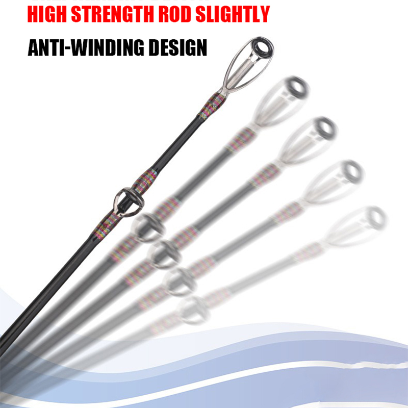 1,8M 2,1M 2,4M Surf Salzwasser – Fishing Rod Surf Bewertung und Preis