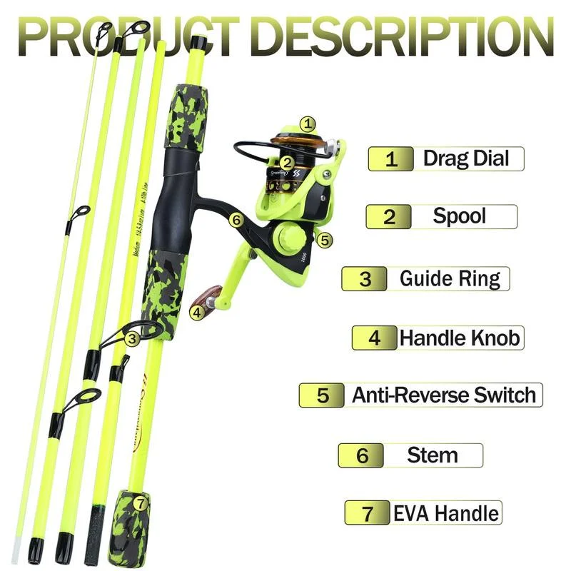 Sougayilang Tragbare 5-teilige – Fishing Rod Spinning Bewertung und Preis