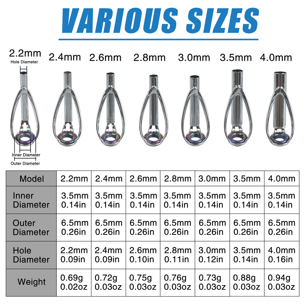 10-teiliges Angelruten-Reparat – Fishing Rod Guide Replacement Bewertung und Preis